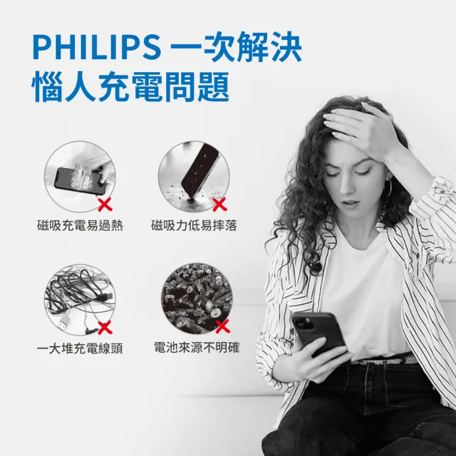 【Philips 飛利浦】DLK3537Q 磁吸無線快充充電器 1.25M(MagSafe/雙系統適用)