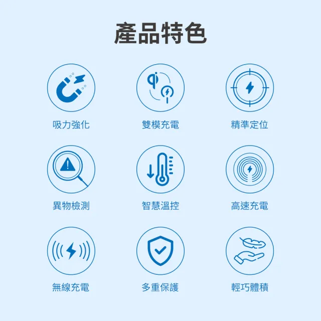 【Philips 飛利浦】DLK3537Q 磁吸無線快充充電器 1.25M(MagSafe/雙系統適用)