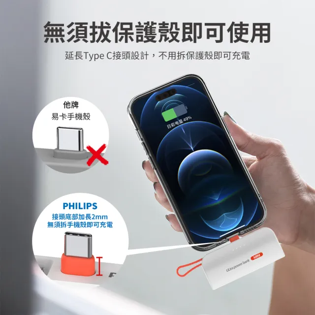 【Philips 飛利浦】DLP2550C 4色可選-4900mAh 10W TypeC直插自帶線口袋行動電源(電量顯示/支架)