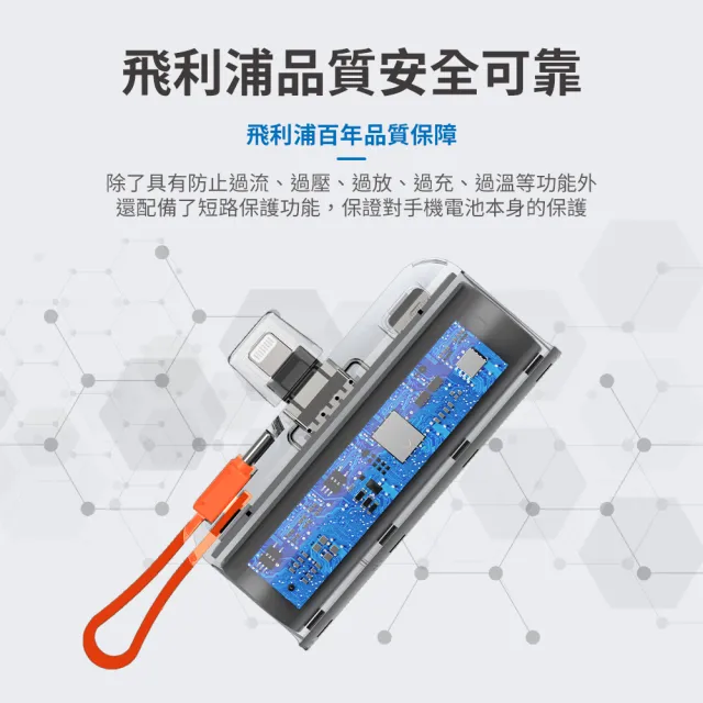 【Philips 飛利浦】DLP2550V 4色可選-4900mAh 10W Lightning直插自帶線口袋行動電源(電量顯示/支架)