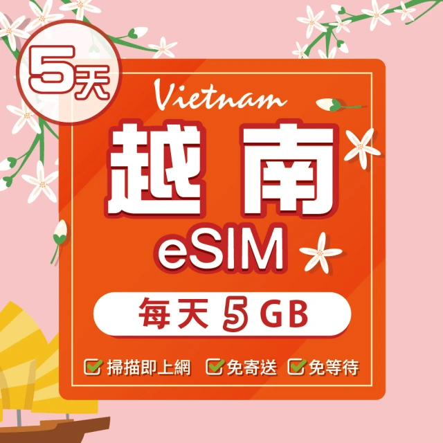 環亞電訊 eSIM越南05天（軍用電信）每天5GB(eSIM 24H自動發貨 免等待免換卡 軍用電信 越南 越南網卡)