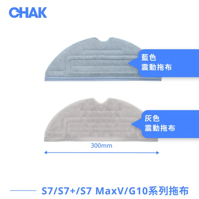 【CHAK恰可】Roborock石頭 S7/S7+/S7 MaxV/G10系列 副廠配件耗材超值組(主刷x1 邊刷x4 濾網x4 拖布x2)