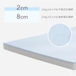 【House Door 好適家居】藍晶靈記憶床墊-日本大和抗菌表布10cm厚(雙人5尺 贈工學枕)