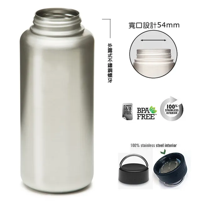 【Klean Kanteen】寬口冷水瓶(1182ml)