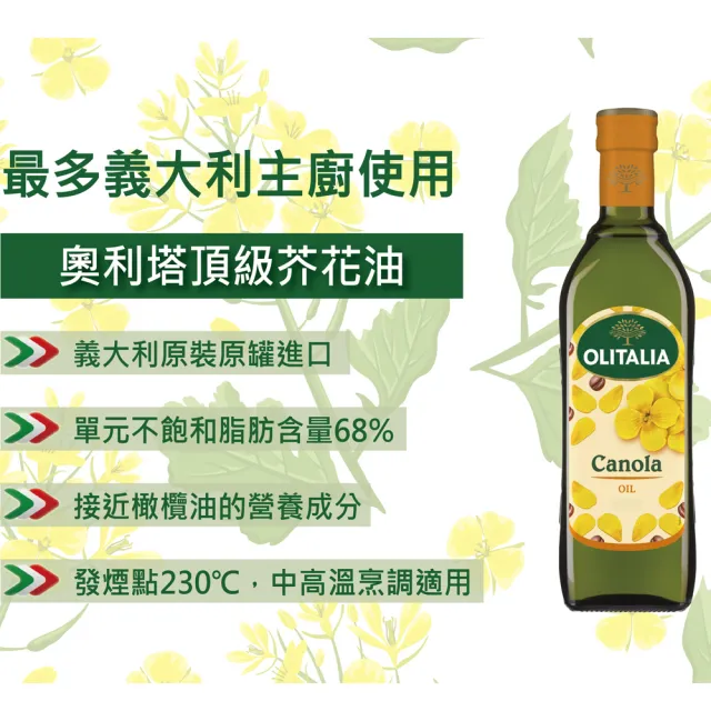 【Olitalia奧利塔】頂級芥花油禮盒組(750mlx2瓶)