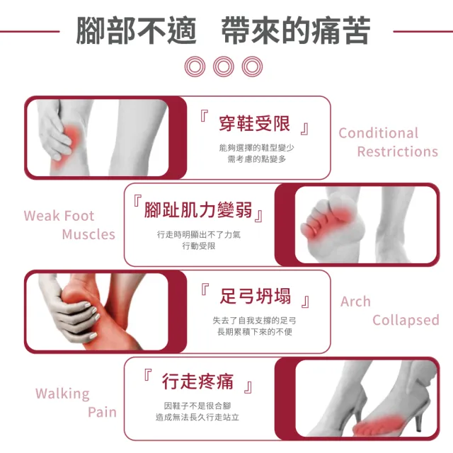 【買一對送一對】雙趾分趾護腳套 姆指外翻保護套(拇指分趾 姆趾套 腳趾外翻襪　姆趾套)
