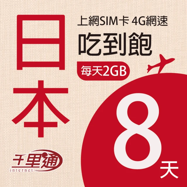 citimobi 日本上網卡8天吃到飽(2GB/日高速流量)