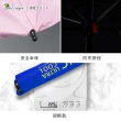 【雙龍牌】買一送一UC日系降溫無敵小折傘 黑膠雨傘(超輕量抗UV陽傘超撥水防風手開傘B1943)