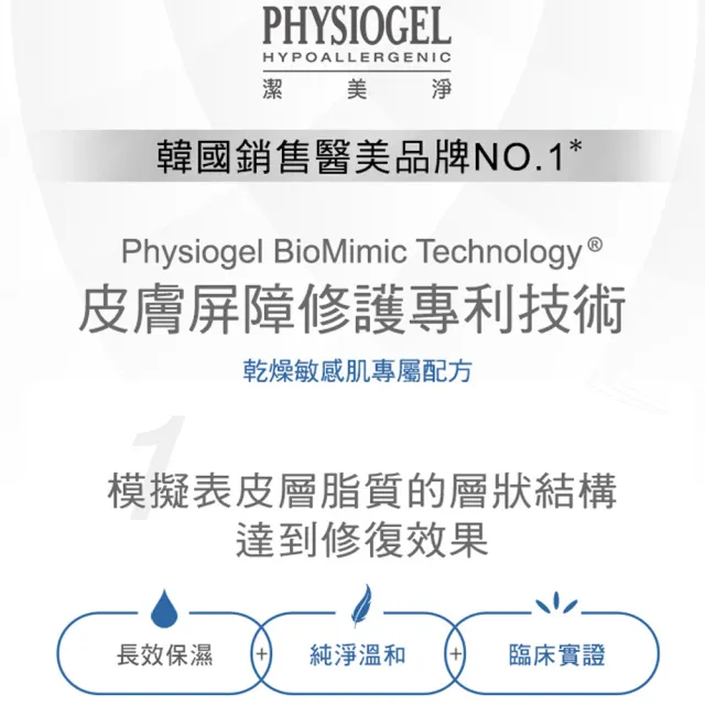 【PHYSIOGEL 潔美淨】經典雙星舒敏修護2件組(AI乳霜50ml+層脂質乳霜75ml)