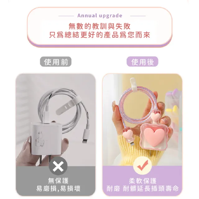 【愛心保護】愛心充電器數據線保護套(適用蘋果 充電線 咬線器)