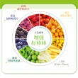 【大漢酵素】綜合蔬果醱酵液 720ml/瓶-88種蔬果精華 酵素 順暢 全素