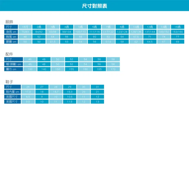 【tuc tuc】男童 淺藍衝浪印花T恤3-10A ML4698(tuctuc Kids T恤)