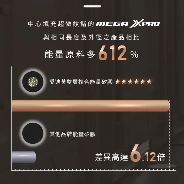 【&MORE 愛迪莫】X-Pro 超能量鈦鍺項鍊(玫瑰金/健康/循環/送禮/禮盒)