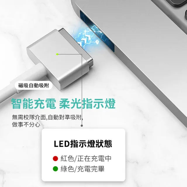 MacBook磁吸充電線 Type-C轉Magsafe2 PD快充線 2M(蘋果筆電)