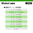 【Janpost】iRobot Roomba i7 i7+ S J 系列掃地機器人 集塵袋_4入(型號:i4+/i6+/i7+/j7+/i8+/s9+/j9+適用)