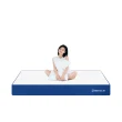 【hoi! 好好生活】藍盒子記憶棉三段式獨立筒床墊 Z1-歐規雙人5尺 150*200