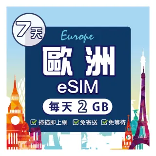 【環亞電訊】eSIM歐洲07天（每天2GB）降速吃到飽(eSIM 24H自動發貨 免等待免換卡 歐洲 土耳其 英國 瑞士)