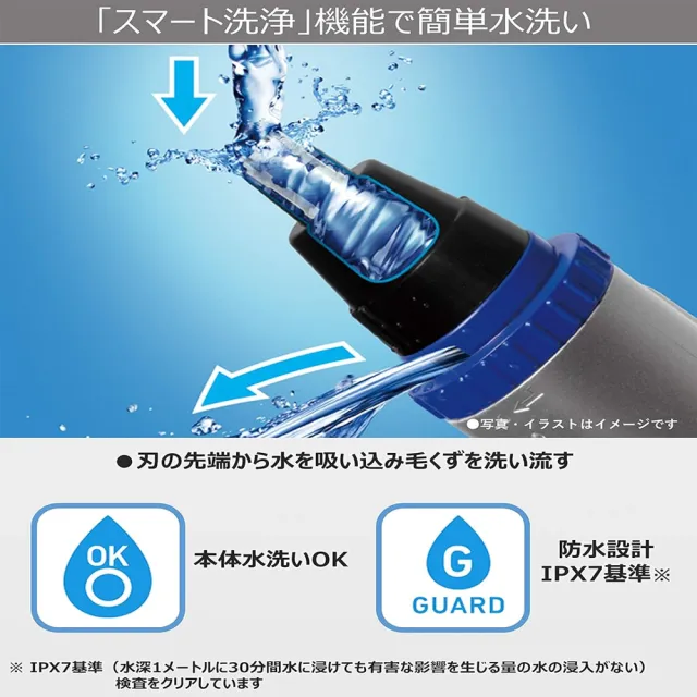【Panasonic 國際牌】電動鼻毛修剪器 電動鼻毛刀 鼻毛剪 可水洗(白色)