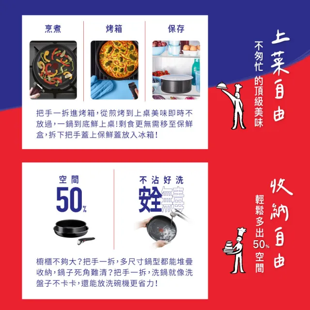 【Tefal 特福】法國製巧變精靈系列24CM不沾平底鍋-沉靜黑