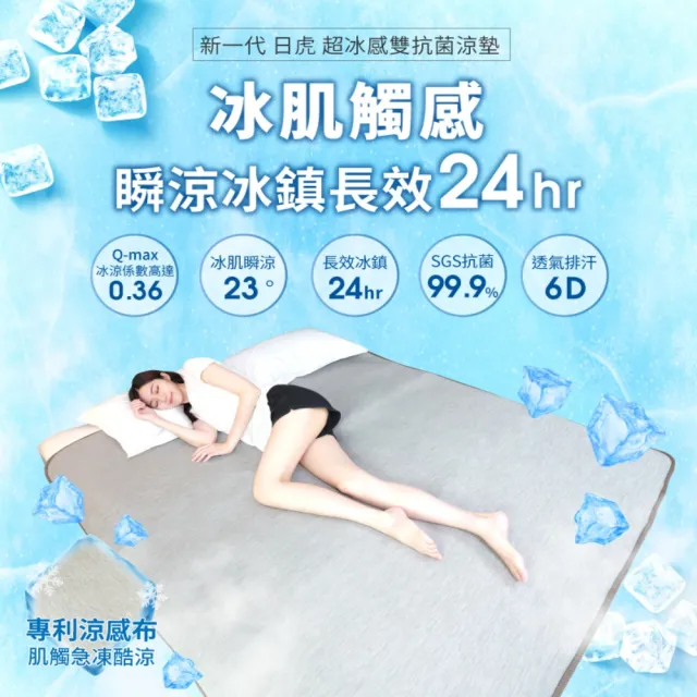 【日虎】新一代超冰感雙抗菌涼墊-雙人(持續24小時冰鎮效果/台灣製)