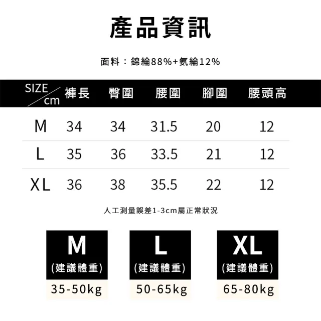 【STizi 史堤茲】收腹貼身五分褲 鯊魚褲 安全褲 內搭褲 瑜珈褲(SK-021)
