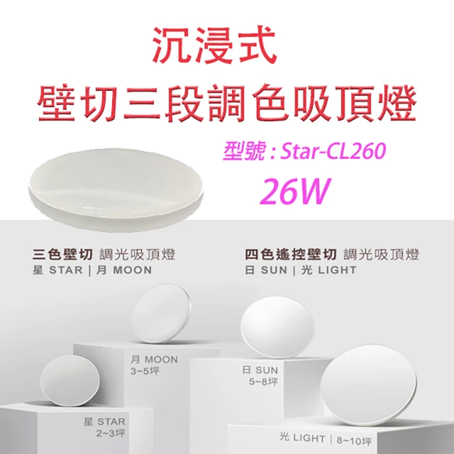 E-CROWN 2-4坪 48W LED智慧遙控調光調色吸頂