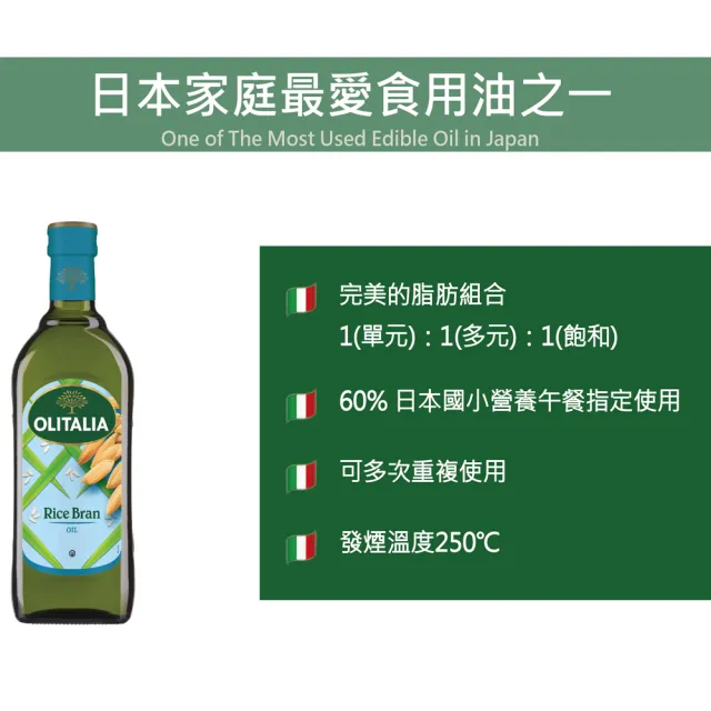 【Olitalia 奧利塔】超值樂活玄米油禮盒組(1000mlx 6 瓶)
