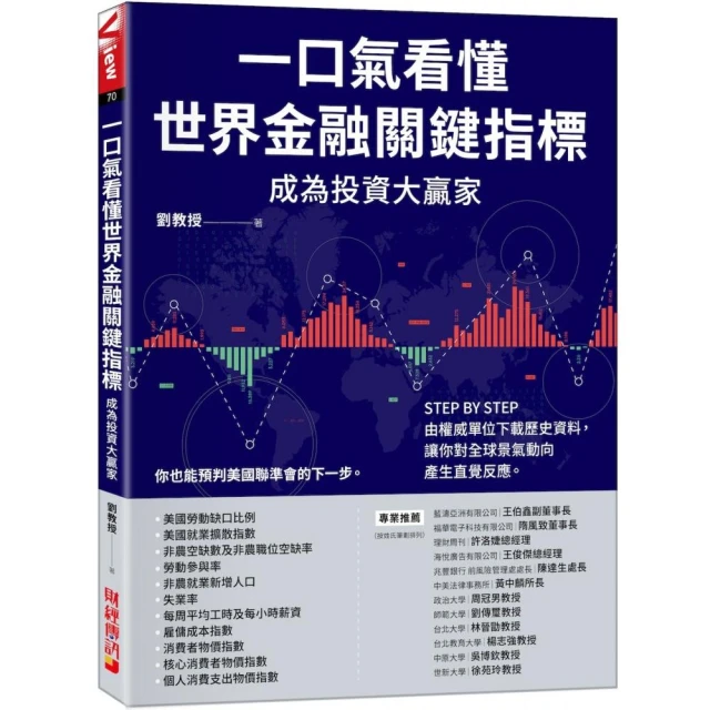 一口氣看懂世界金融關鍵指標成為投資大贏家：STEP BY STEP由權威單位下載歷史資料 讓你對全球景氣動向產生