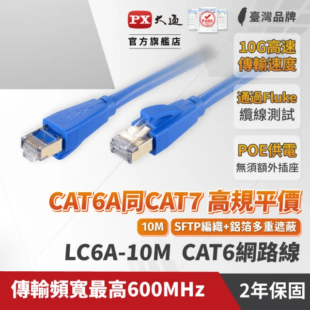 cat6a網路線