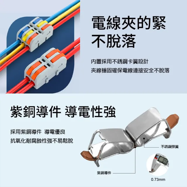 【青禾坊】拼接式 2進2出 S22C/S22R 快速接頭-50入(接線端子/快接端子/電火布/絕緣膠帶/快速配線)