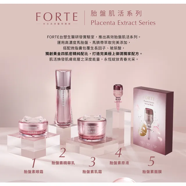 【FORTE】6%精純胎盤素肌活乳霜(55ml/瓶)