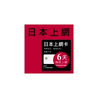 【citimobi】日本上網卡6天吃到飽(2GB/日高速流量)