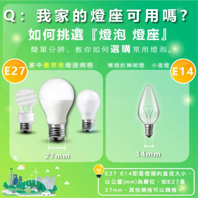 【DanceLight 舞光】單入 歐式戶外燈 防水壁燈 E27燈座 附8.8W LED燈泡(型號：OD-2074)