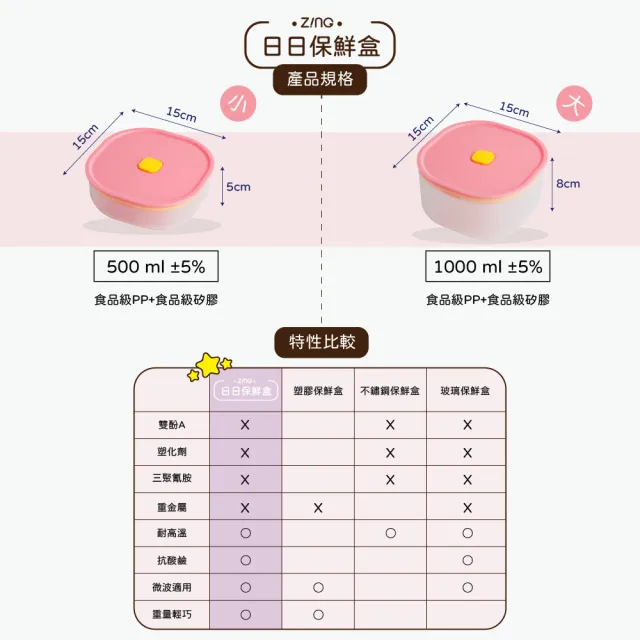 【ZING】Color 日日保鮮盒 1000ml 三色任選(可微波 氣密式保鮮盒)