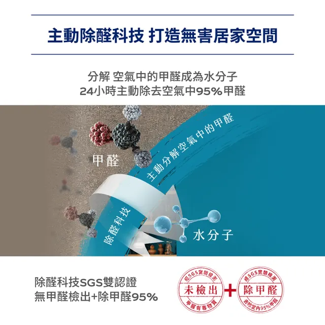 【得利】A991 竹炭健康居除甲醛乳膠漆 2024年度色-喜悅生機（1公升裝）｜客製化調色漆(油漆)