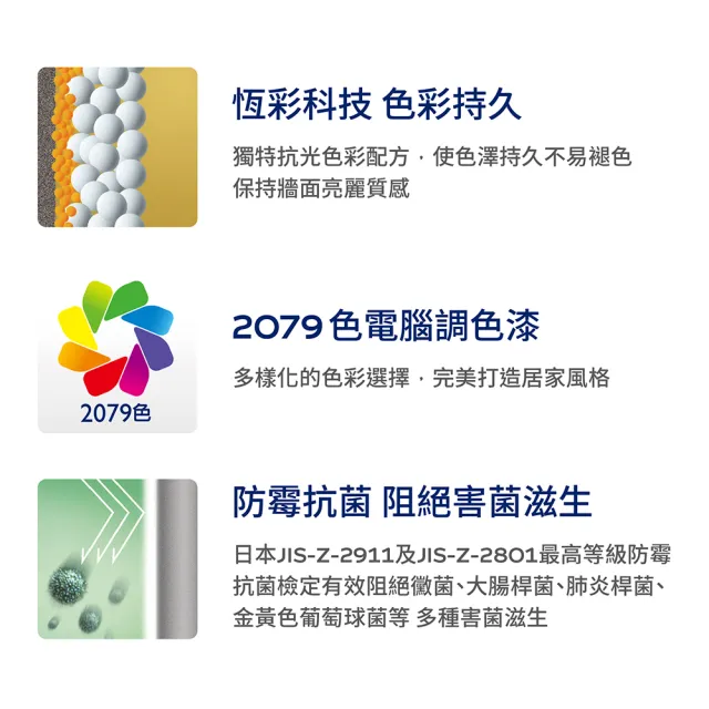 【得利】A991 竹炭健康居除甲醛乳膠漆 2024年度色-悠然愜意（8公升裝）｜客製化調色漆(油漆)
