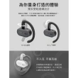 【TOZO】OpenBuds降噪開放式氣傳導無線藍牙耳機(Amazon歐美熱賣/專屬APP/ENC通話降噪/耳掛式/IPX6)