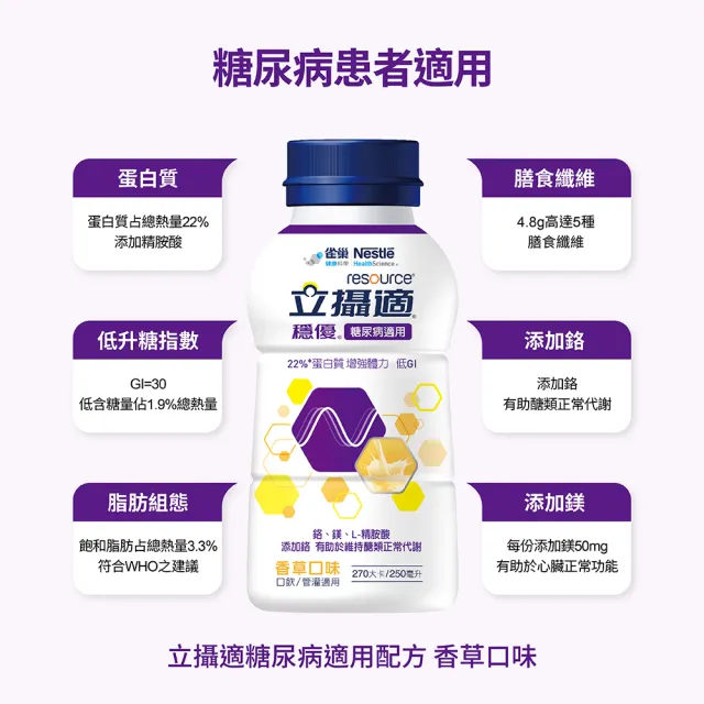 【雀巢健康科學】立攝適 穩優糖尿病適用配方-香草口味 新配方(250ml x 24罐/箱)