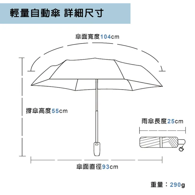 【WILDPEAK 野峰戶外】輕量自動傘 小貓爪雨傘 攜帶方便 晴雨兩用 抗UV摺疊傘 黑膠遮陽傘