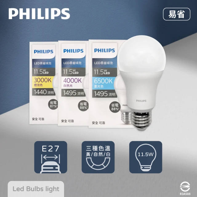 Philips 飛利浦 4入組 易省 LED燈泡 11.5W E27 全電壓 LED 球泡燈(2024年最新款)