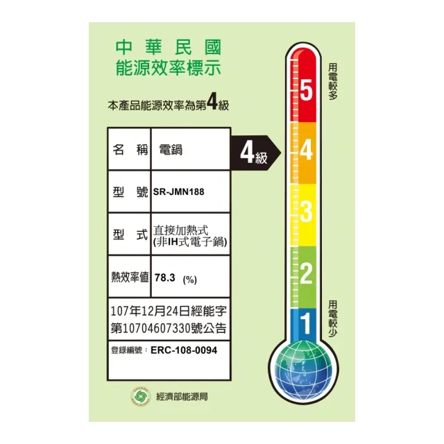 【Panasonic 國際牌】10人份日本製微電腦電子鍋(SR-JMN188)