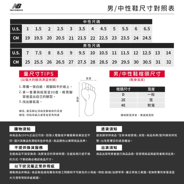 【NEW BALANCE】NB 復古鞋/運動鞋_中性_米灰色_M1906NC-D(IU著用款)