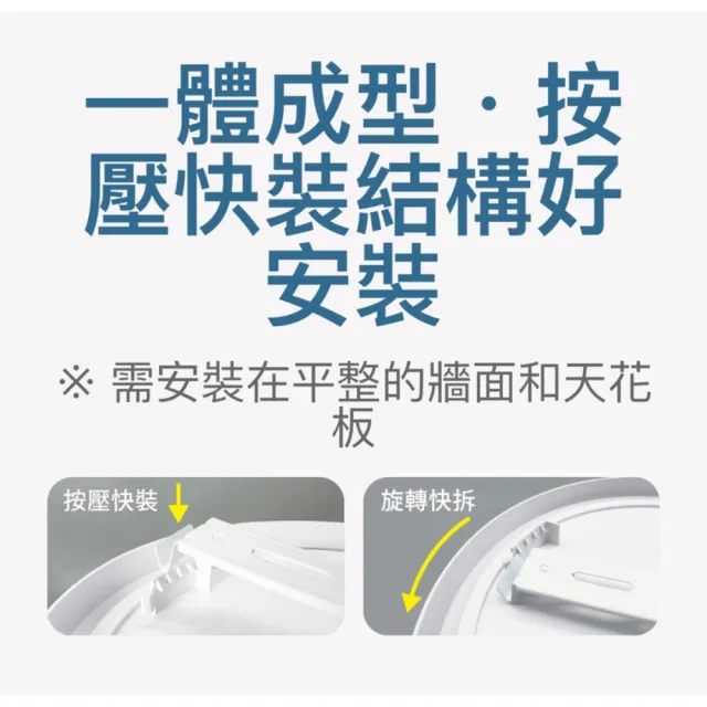 【DanceLight 舞光】單入 白鯨系列 LED 24W 吸頂燈 防水係數IP66(白光/黃光/中性光)