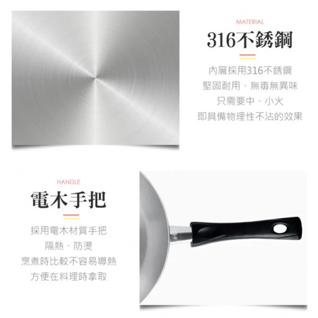 【PERFECT 理想】金緻316不銹鋼平底鍋28cm單把附蓋