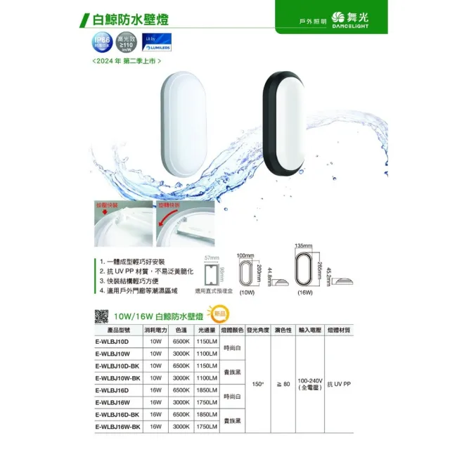【DanceLight 舞光】單入 白鯨系列 LED 16W 壁燈 防水係數IP66(白光/黃光)