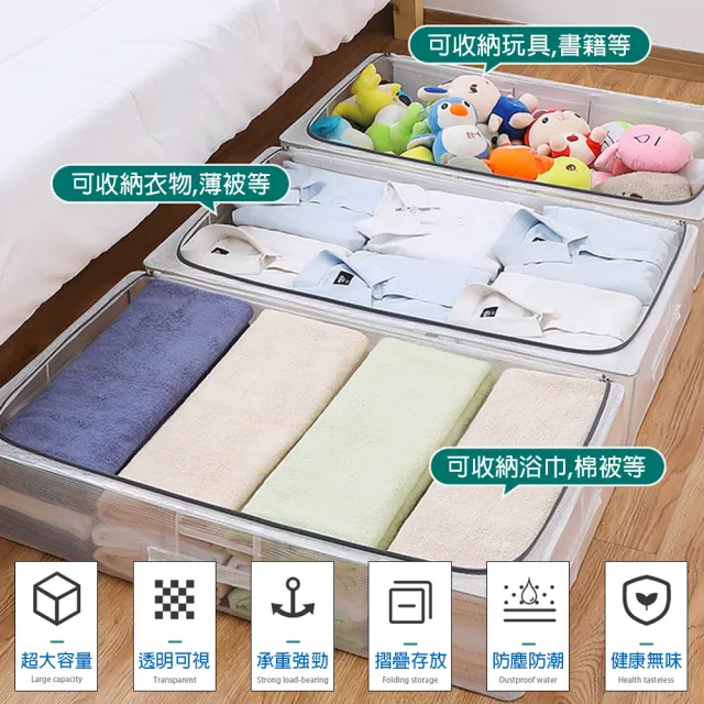 【TengYue】買一送一 透明防水居家床底耐重收納箱47x80x24.4cm(特大90L 可折疊 防塵衣物 棉被收納 整理箱)