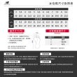 【NEW BALANCE】NB 復古鞋/運動鞋_女性_白深灰_BBW550BH-B