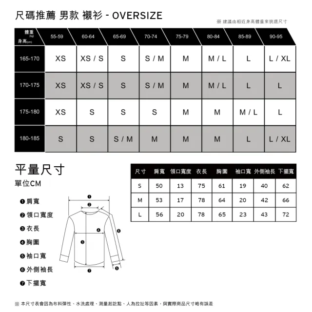 【LEVIS】Fresh夏日水果吧系列 男款短袖牛仔襯衫/Oversize寬鬆/純天然植物染工藝/檸檬黃 熱賣單品