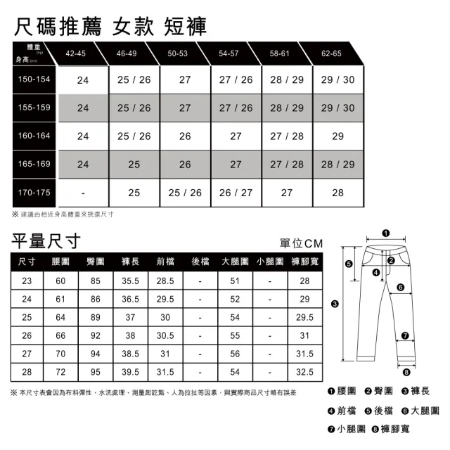 【LEVIS 官方旗艦】Fresh夏日水果吧系列 女款 復古超高腰牛仔闊腿短褲/純天然植物染色工藝/檸檬黃 熱賣單品