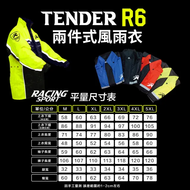 【天德牌】R6側開式背包版兩件式風雨衣(升級版 YKK防水拉鍊)